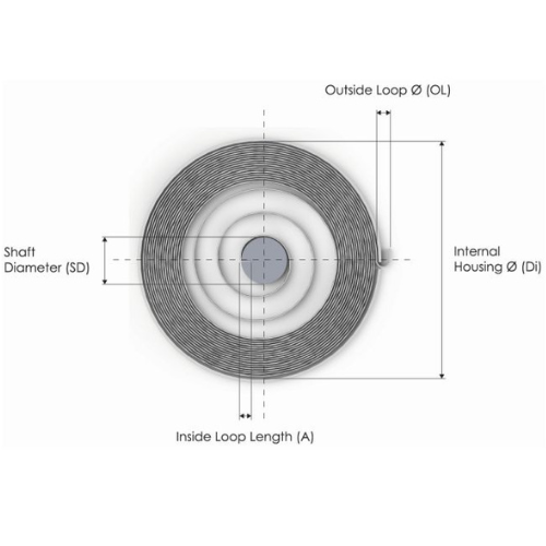 Power Spring - Inner Diameter 77mm, Torque at Max Tension 219 N/mm, Metrol - 8984
