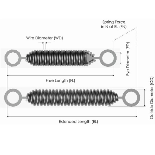 Extension Spring with Turnable Bolt, Outside Diameter 17mm, Free Length 140mm, Metrol - 6350