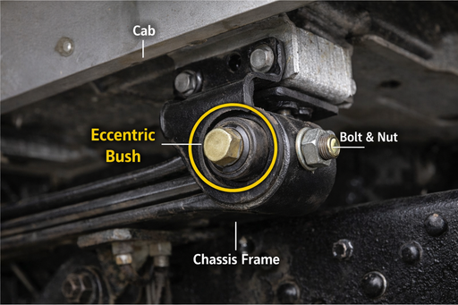 Eccentric Bush for Cab Mounting – Heavy Commercial & Off-Highway Vehicles