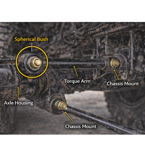 Spherical Bush for Traction Arm – Off-Highway & Construction Equipment
