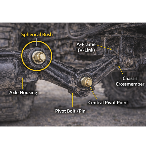 Spherical Bush for A-Frame – Off-Highway, Heavy-Duty & Rail Applications