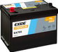 Exide EA755 Premium Car Battery 031TE -12V 75Ah, 5 Years Warranty