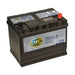 Hella HP068 Sealed Premium Car Battery 12V 68Ah Type 068, 4 Years Warranty