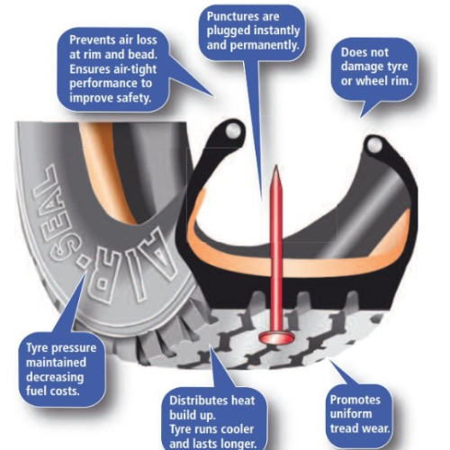 Air-Seal BIB Heavy Duty Tyre Sealant, 24 Litre(8 x 3 litre bags) – Seals Punctures Up to 15mm