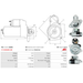 Starter Motor Fits Yanmar Model 2GM 0.3