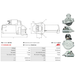 Starter Motor Fits Citroën Model JUMPER II Bus 2.2 HDi 100