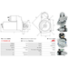 Starter Motor Fits Aixam Model CROSSLINE 0.4